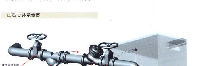 F745X遙(yao)控浮球(qiu)閥2