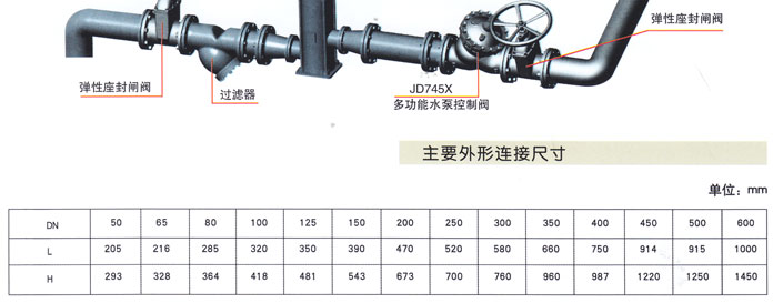 AX742X   持壓(ya)/洩壓閥(fa)3